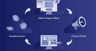 5 Cara Mendapatkan Passive Income dari Online